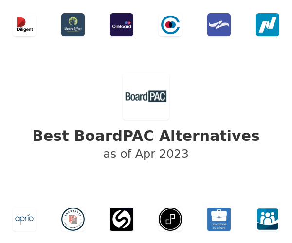 Best BoardPAC Alternatives