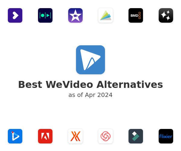 Best WeVideo Alternatives
