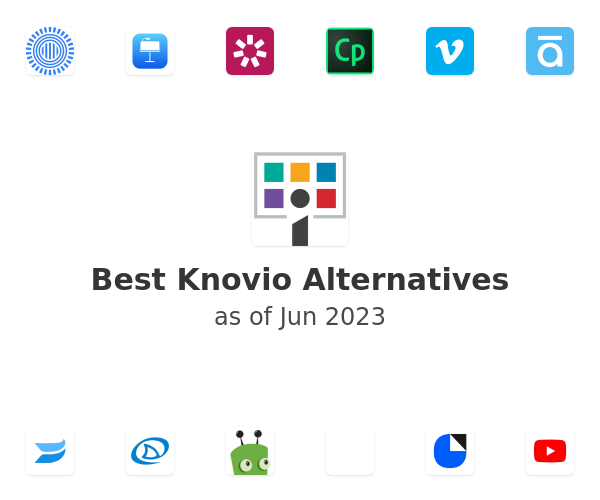 Best Knovio Alternatives