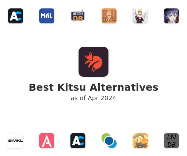 Best Kitsu Alternatives