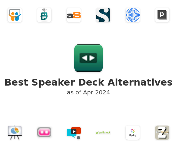 Best Speaker Deck Alternatives