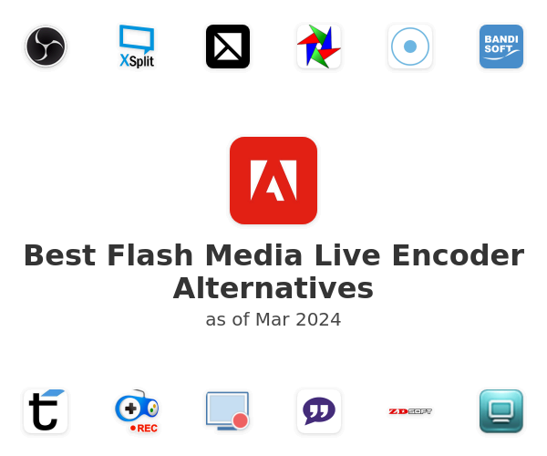 Flash Media Live Encoder 3.2 Mac Download Free