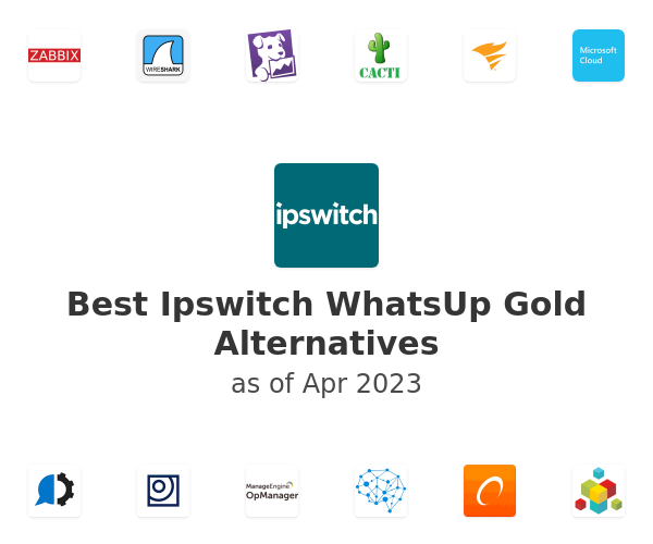 Best Ipswitch WhatsUp Gold Alternatives