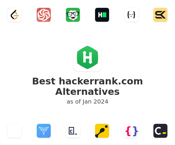 Best hackerrank.com Alternatives