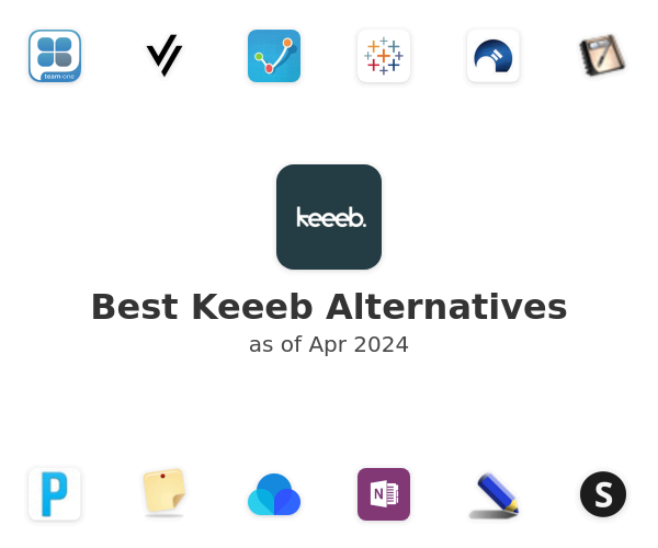 Best Keeeb Alternatives