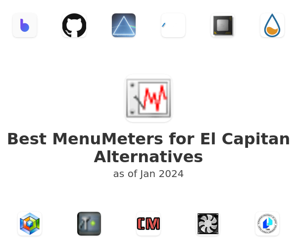 Best MenuMeters for El Capitan Alternatives