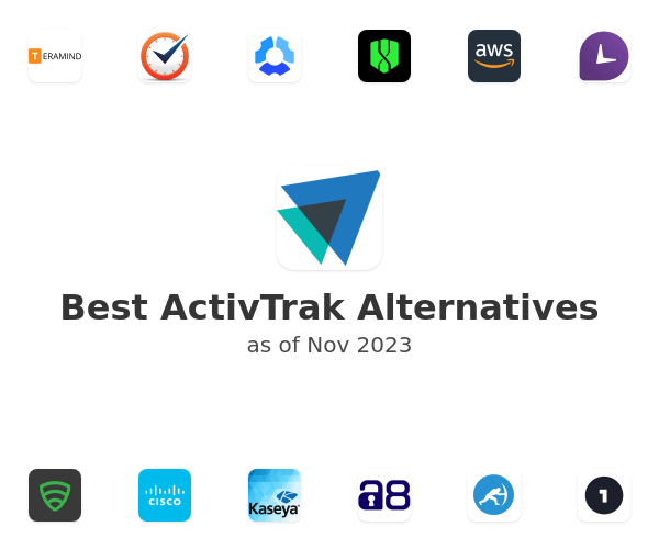 Best ActivTrak Alternatives