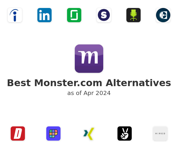 Best Monster.com Alternatives