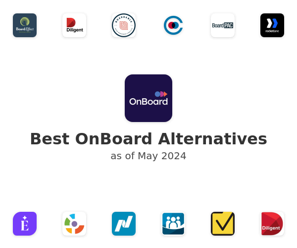 Best OnBoard Alternatives