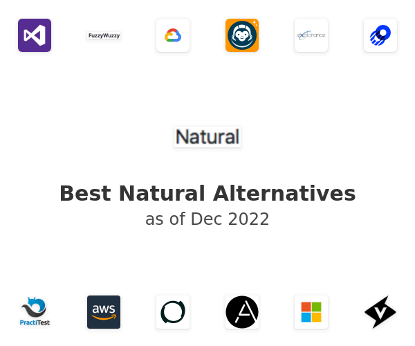 Best Natural Alternatives