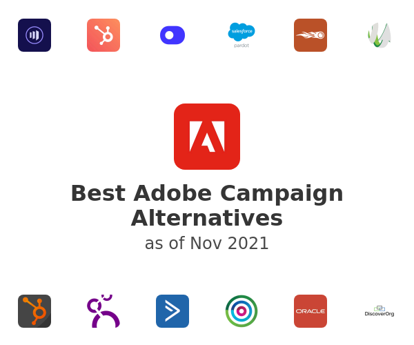 Best Adobe Campaign Alternatives
