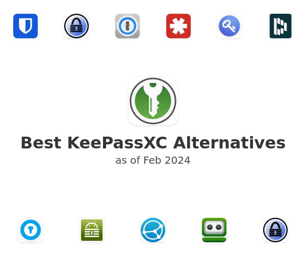 Best KeePassXC Alternatives