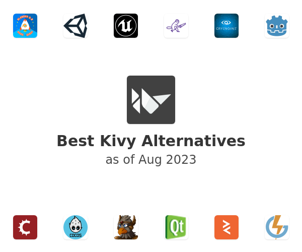 Best Kivy Alternatives
