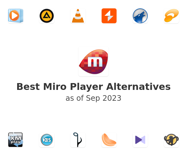 Best Miro Player Alternatives