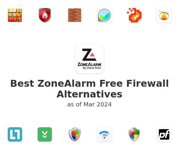 Best ZoneAlarm Free Firewall Alternatives