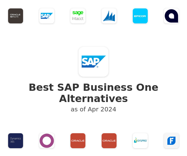 Best SAP Business One Alternatives