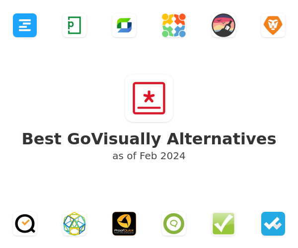 Best GoVisually Alternatives