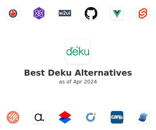 Best Deku Alternatives