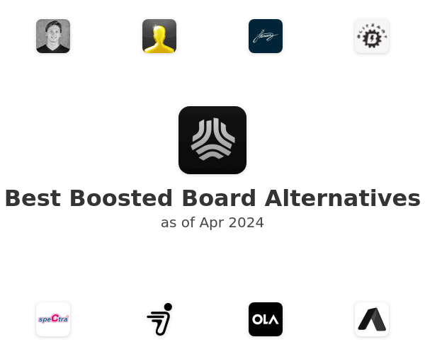 Best Boosted Board Alternatives
