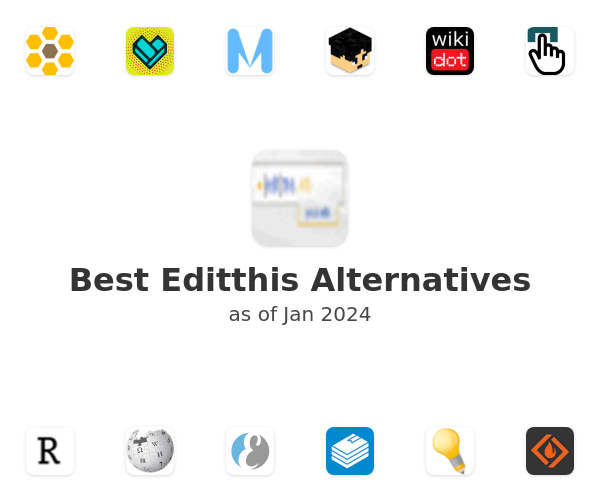 Best Editthis Alternatives