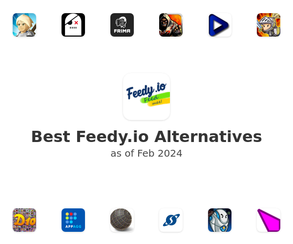 Best Feedy.io Alternatives