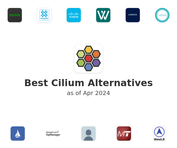 Best Cilium Alternatives