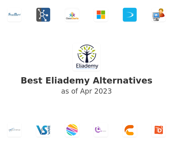 Best Eliademy Alternatives