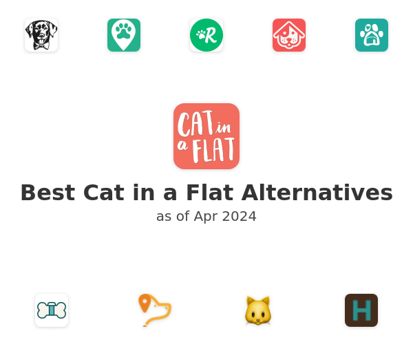 Best Cat in a Flat Alternatives