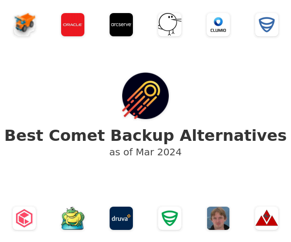 Best Comet Backup Alternatives