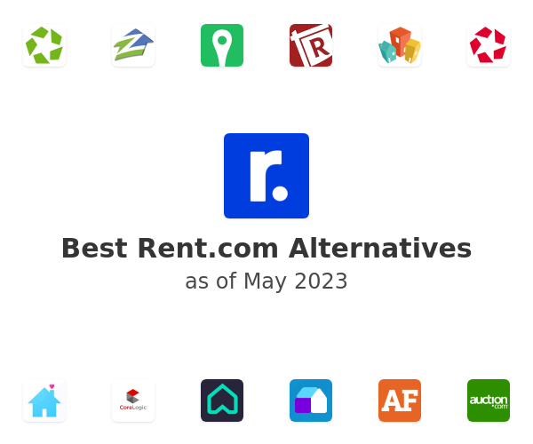 Best Rent.com Alternatives