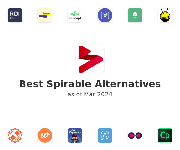 Best Spirable Alternatives