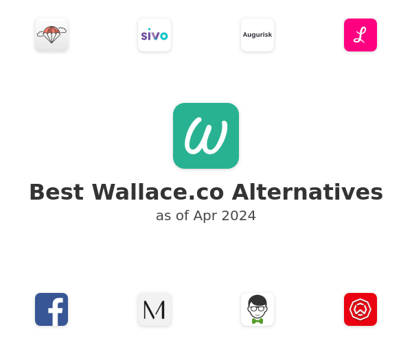 Best Wallace Alternatives