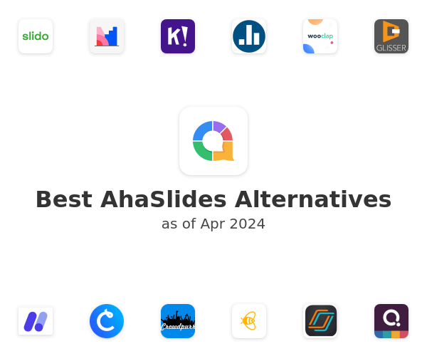 Best AhaSlides Alternatives