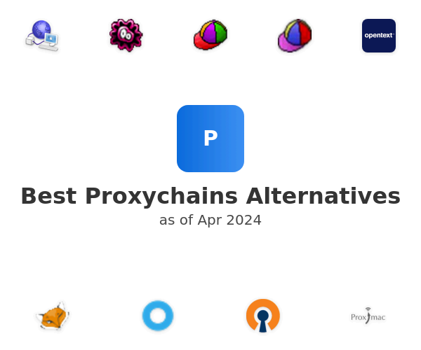 Best Proxychains Alternatives