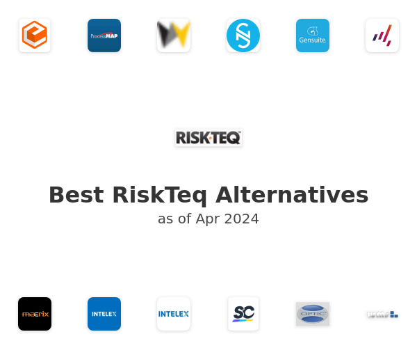 Best RiskTeq Alternatives