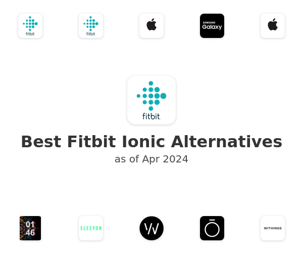Best Fitbit Ionic Alternatives