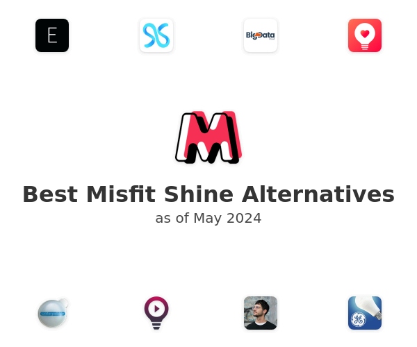Best Misfit Shine Alternatives