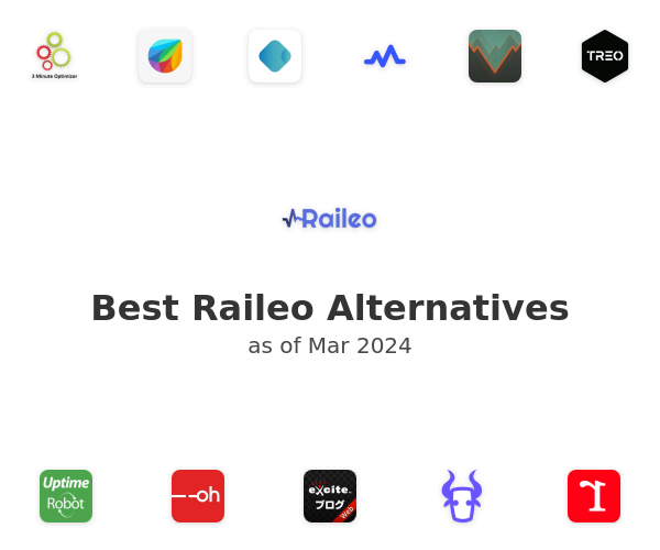 Best Raileo Alternatives