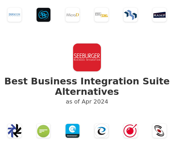 Best Business Integration Suite Alternatives