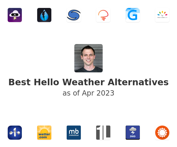 Best Hello Weather Alternatives
