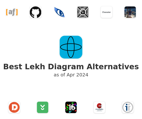 Best Lekh Diagram Alternatives
