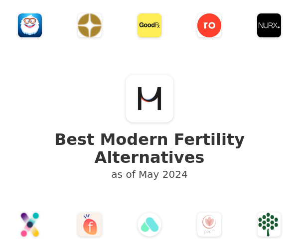 Best Modern Fertility Alternatives