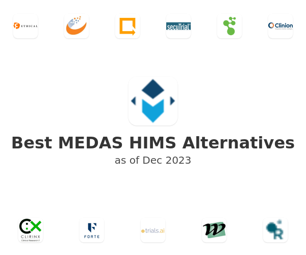 Best MEDAS HIMS Alternatives