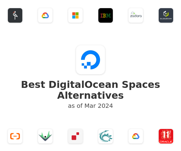 Best DigitalOcean Spaces Alternatives