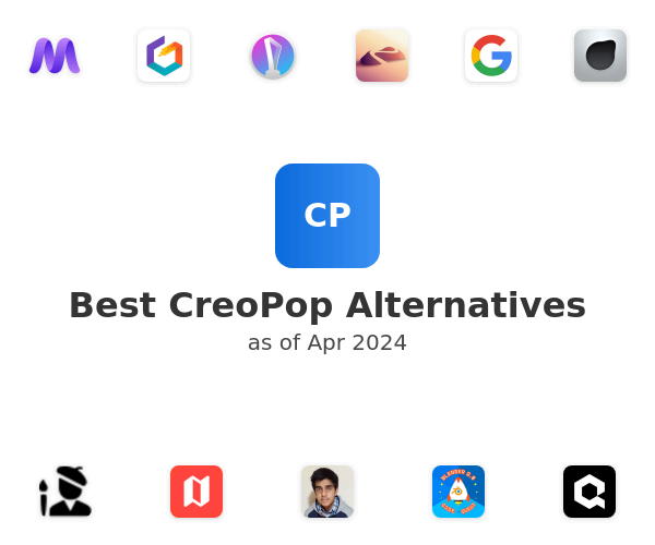 Best CreoPop Alternatives