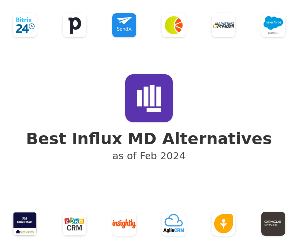 Best Influx MD Alternatives