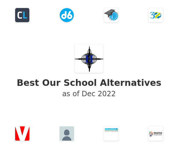 Best Our School Alternatives