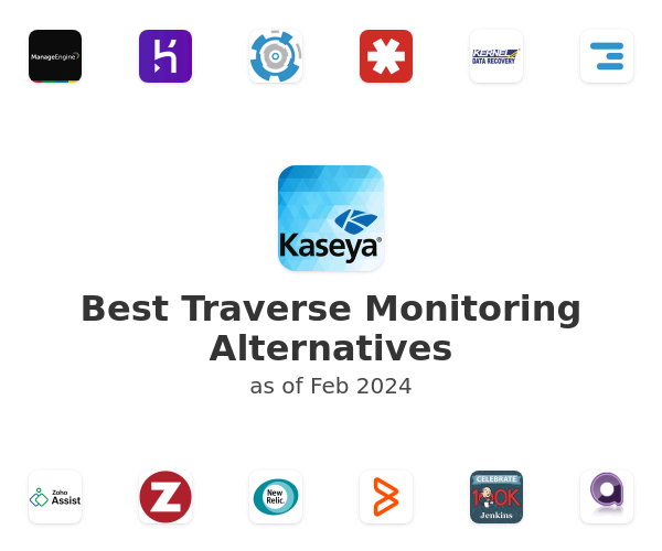 Best Traverse Monitoring Alternatives