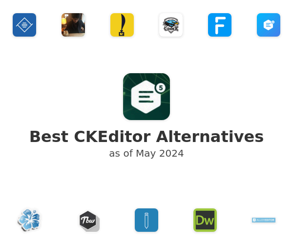 Best CKEditor Alternatives