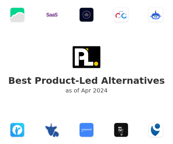 Best Product-Led Alternatives